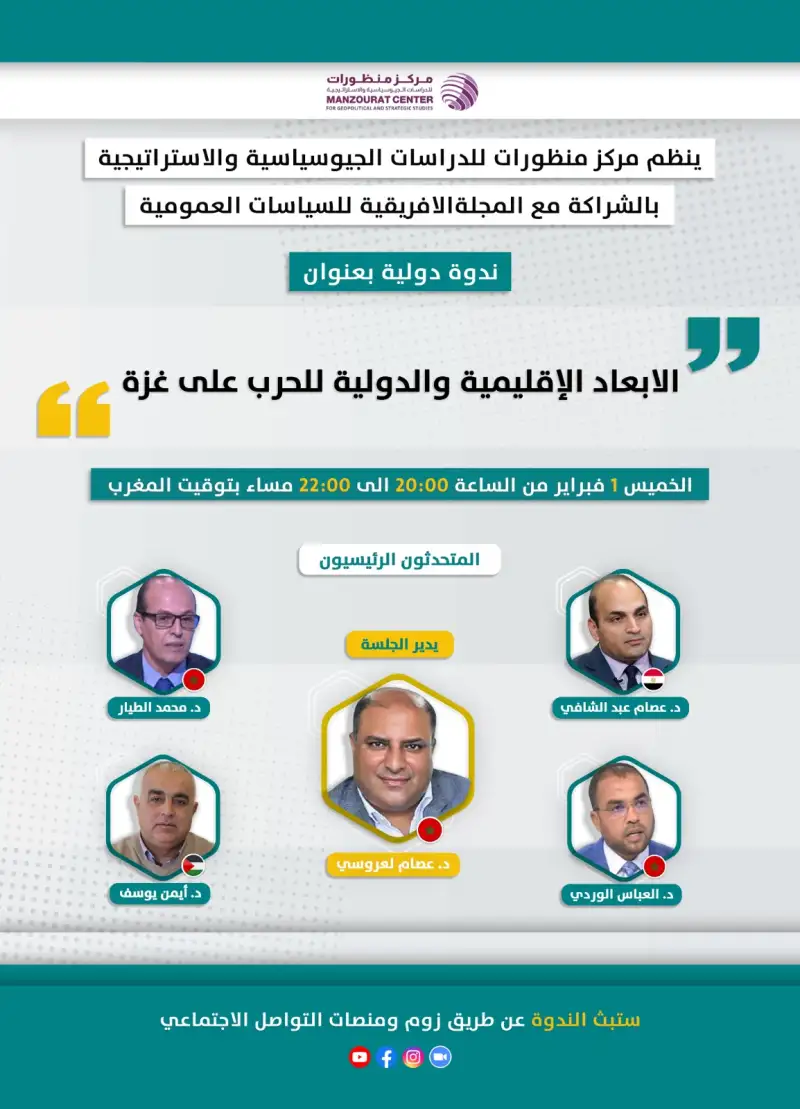 الأبعاد الإقليمية والدولية للحرب على غزة: قراءة في المآلات والتحولات الجيوسياسية